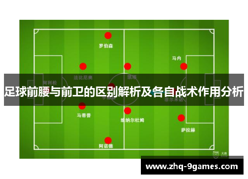足球前腰与前卫的区别解析及各自战术作用分析