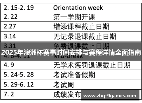 2025年澳洲杯赛事时间安排与赛程详情全面指南