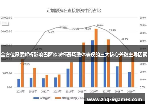 全方位深度解析影响巴萨欧联杯赛场整体表现的三大核心关键主导因素