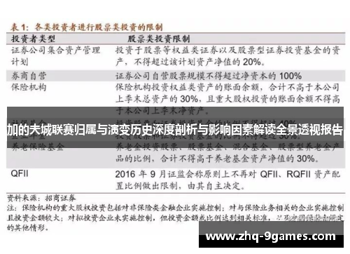 加的夫城联赛归属与演变历史深度剖析与影响因素解读全景透视报告