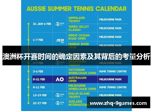 澳洲杯开赛时间的确定因素及其背后的考量分析