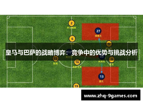 皇马与巴萨的战略博弈：竞争中的优势与挑战分析