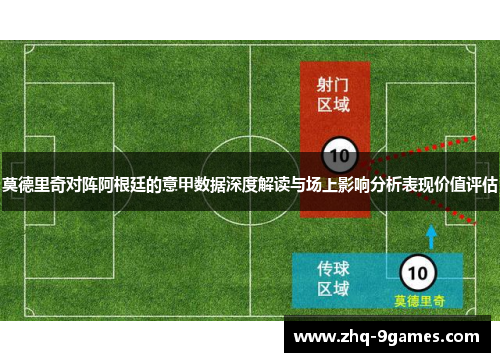 莫德里奇对阵阿根廷的意甲数据深度解读与场上影响分析表现价值评估